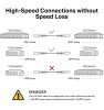 TP-LINK Przewód SM5220-3M Omada 3M Direct Attach SFP+ 10G